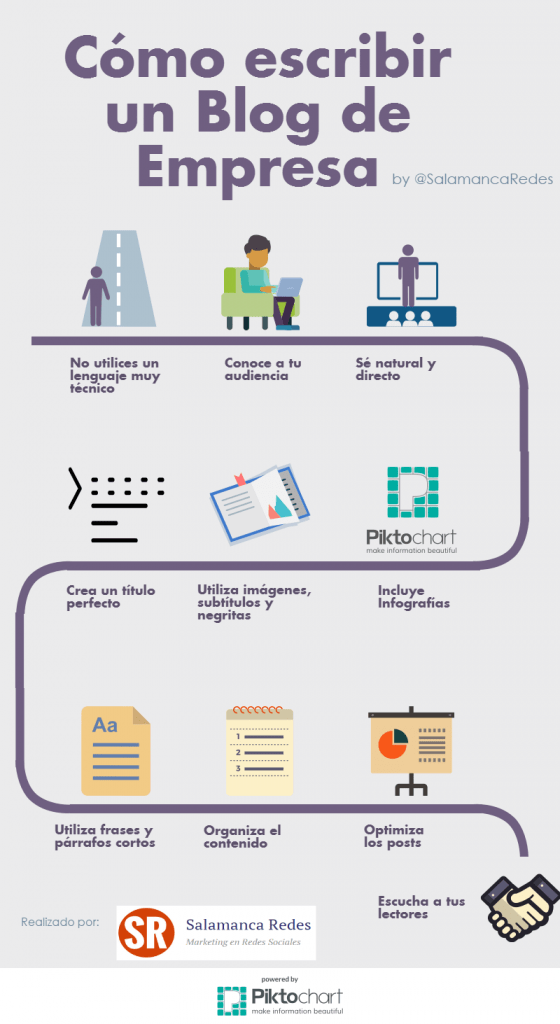 Consejos para escribir un blog de empresa